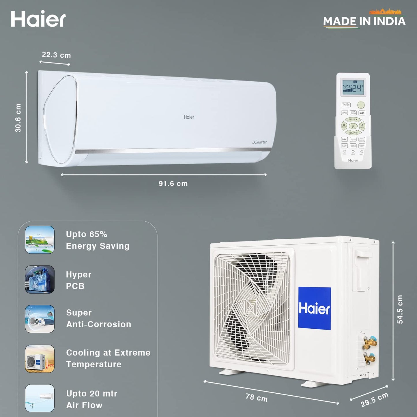 Haier 1.5 Ton 5 Star Kinouchi Hexa Inverter Split Air Conditioner - HSU18K-PYSS5BN-INV