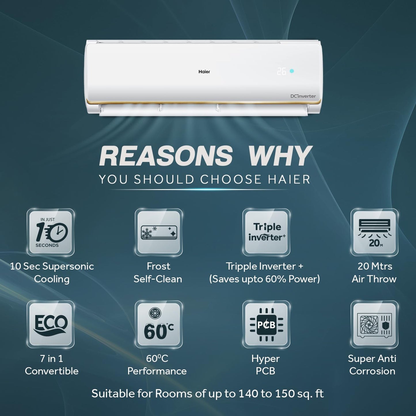 Haier 1.5 Ton 4 Star Clean Cool Triple Inverter Split Air Conditioner - HSU18C-TQG4BN-INV